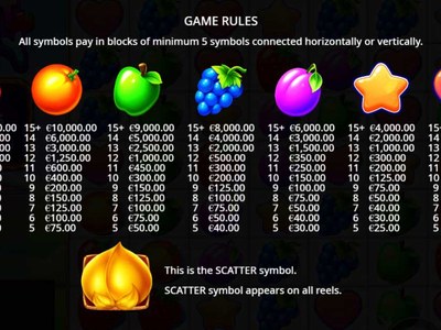 Слот Fruit Party — играть онлайн