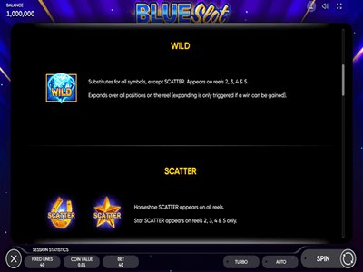 Игровой аппарат Blue Slot от Endorphina